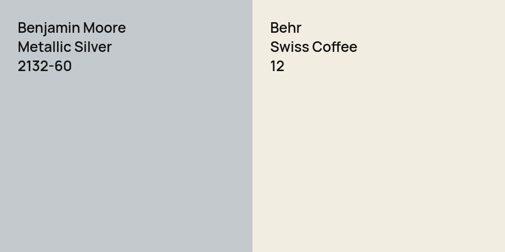 Benjamin Moore Metallic Silver vs. Behr Swiss Coffee