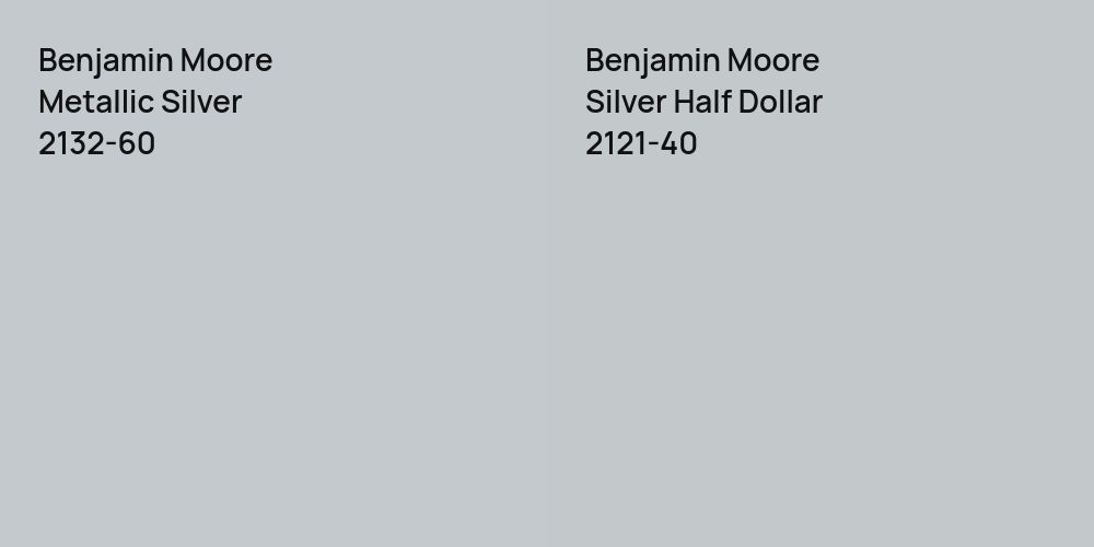 Benjamin Moore Metallic Silver vs. Benjamin Moore Silver Half Dollar