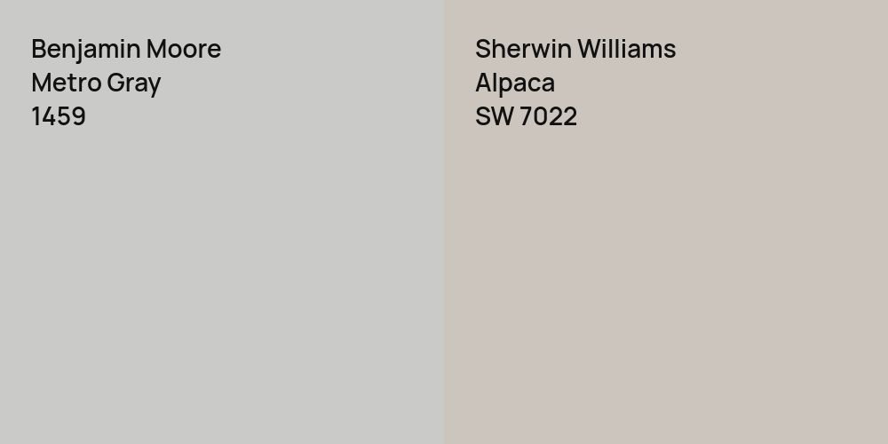 Benjamin Moore Metro Gray vs. Sherwin Williams Alpaca