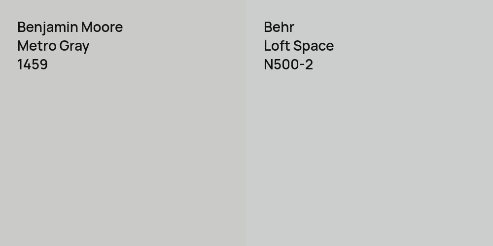 Benjamin Moore Metro Gray vs. Behr Loft Space