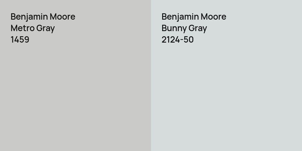 Benjamin Moore Metro Gray vs. Benjamin Moore Bunny Gray