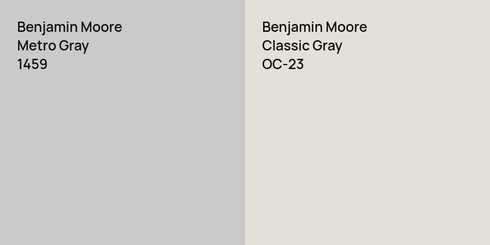 Benjamin Moore Metro Gray vs. Benjamin Moore Classic Gray