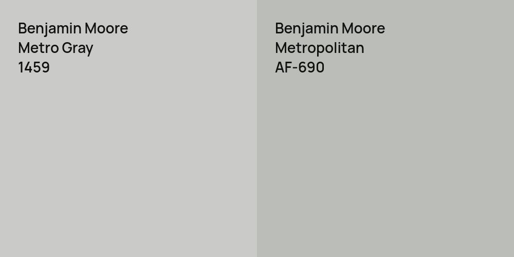 Benjamin Moore Metro Gray vs. Benjamin Moore Metropolitan