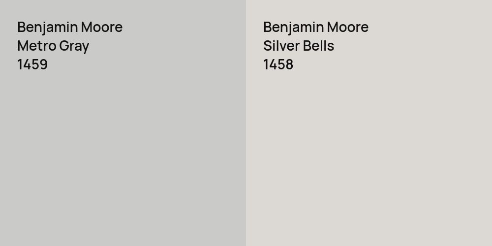 Benjamin Moore Metro Gray vs. Benjamin Moore Silver Bells