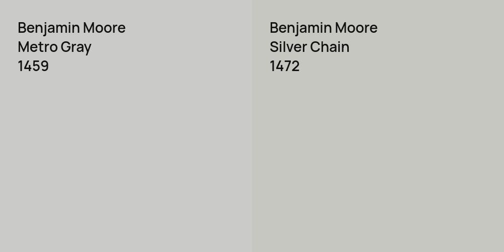 Benjamin Moore Metro Gray vs. Benjamin Moore Silver Chain