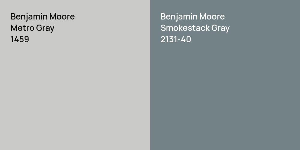 Benjamin Moore Metro Gray vs. Benjamin Moore Smokestack Gray