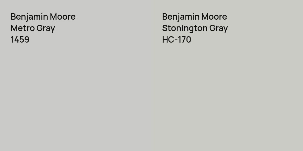 Benjamin Moore Metro Gray vs. Benjamin Moore Stonington Gray