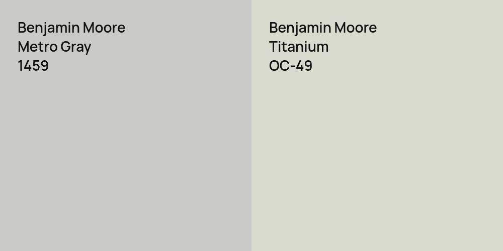 Benjamin Moore Metro Gray vs. Benjamin Moore Titanium