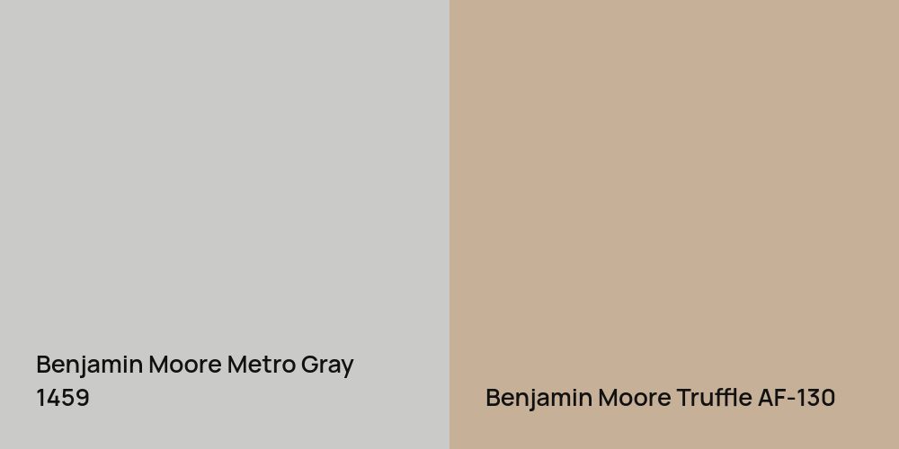 Benjamin Moore Metro Gray vs. Benjamin Moore Truffle