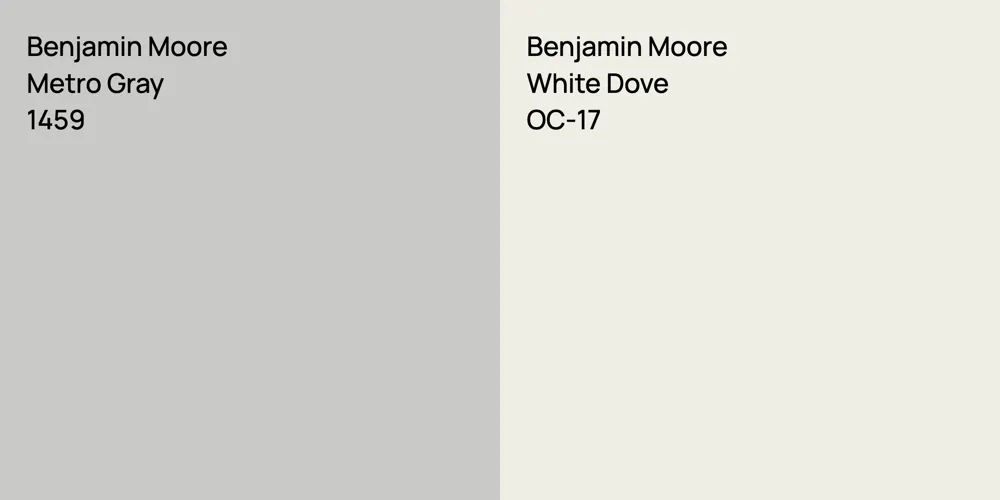 Benjamin Moore Metro Gray vs. Benjamin Moore White Dove