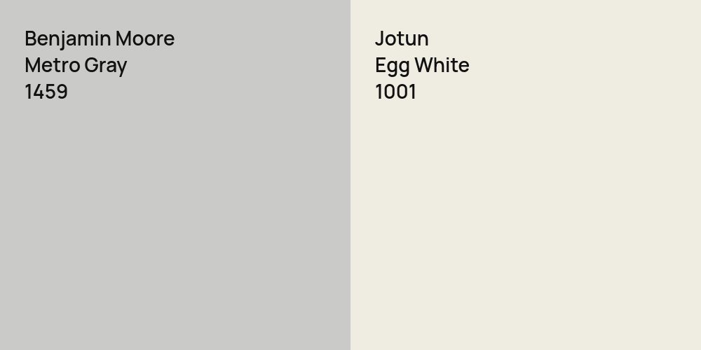 Benjamin Moore Metro Gray vs. Jotun Egg White