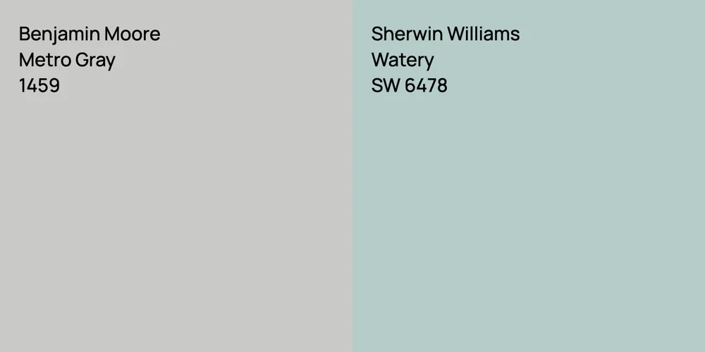 Benjamin Moore Metro Gray vs. Sherwin Williams Watery