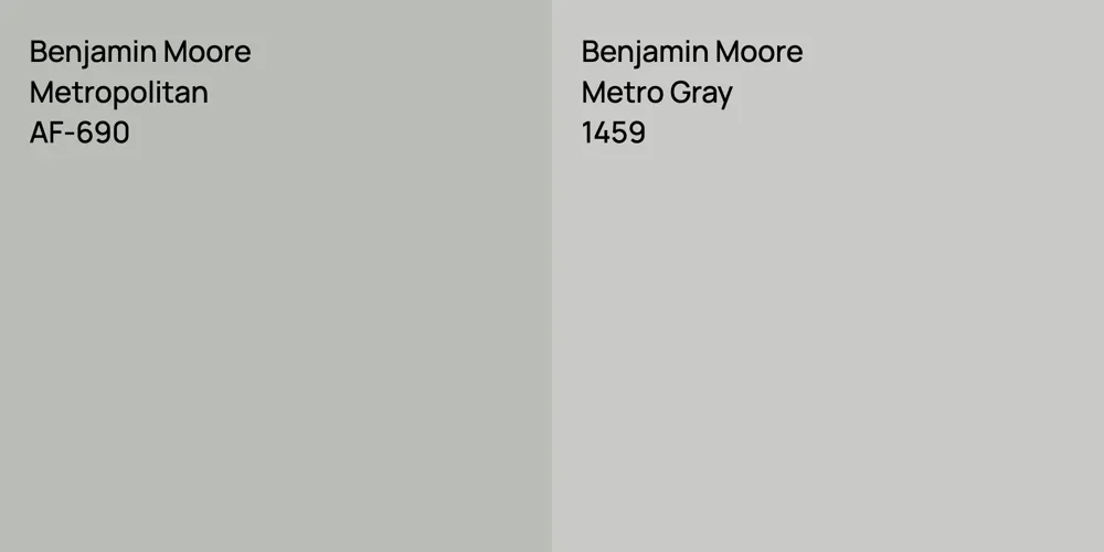 Benjamin Moore Metropolitan vs. Benjamin Moore Metro Gray