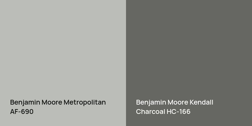 Benjamin Moore Metropolitan vs. Benjamin Moore Kendall Charcoal