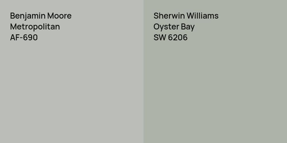 Benjamin Moore Metropolitan vs. Sherwin Williams Oyster Bay