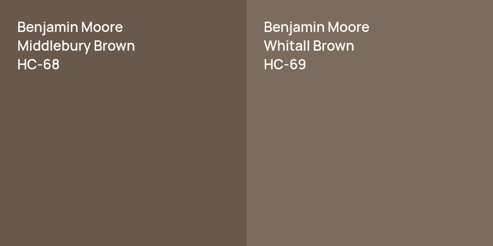 Benjamin Moore Middlebury Brown vs. Benjamin Moore Whitall Brown