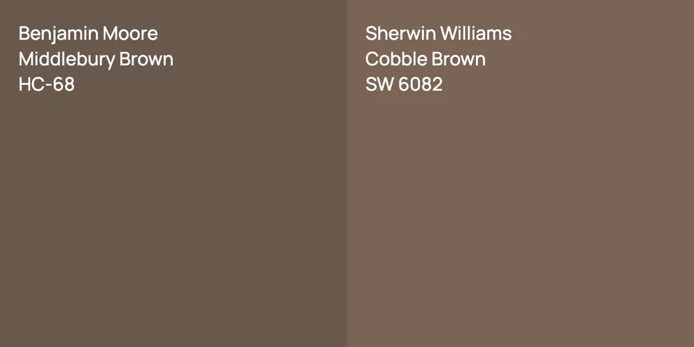 Benjamin Moore Middlebury Brown vs. Sherwin Williams Cobble Brown