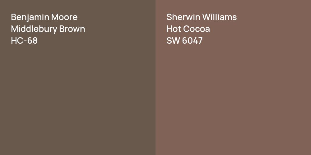 Benjamin Moore Middlebury Brown vs. Sherwin Williams Hot Cocoa