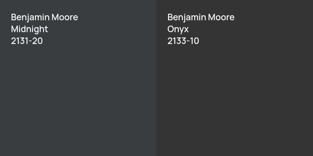 Benjamin Moore Midnight vs. Benjamin Moore Onyx