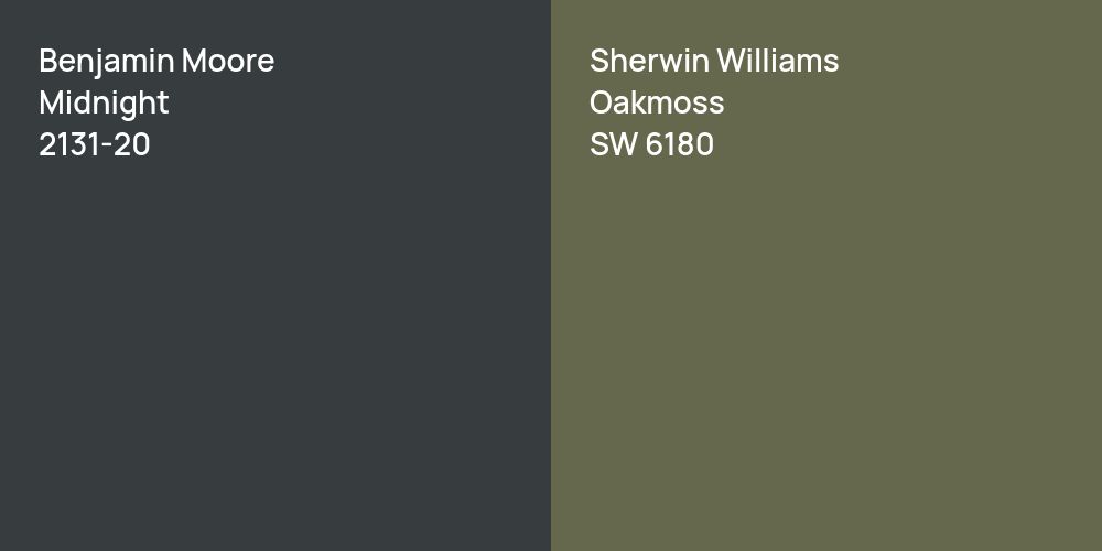 Benjamin Moore Midnight vs. Sherwin Williams Oakmoss