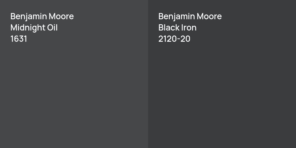 Benjamin Moore Midnight Oil vs. Benjamin Moore Black Iron