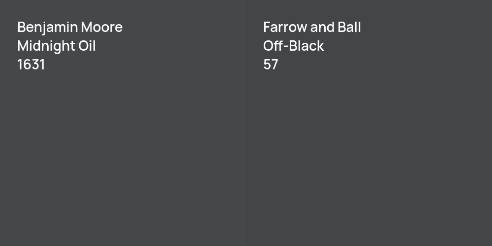 Benjamin Moore Midnight Oil vs. Farrow and Ball Off-Black