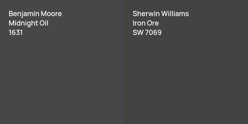 Benjamin Moore Midnight Oil vs. Sherwin Williams Iron Ore