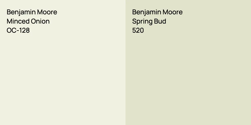 Benjamin Moore Minced Onion vs. Benjamin Moore Spring Bud