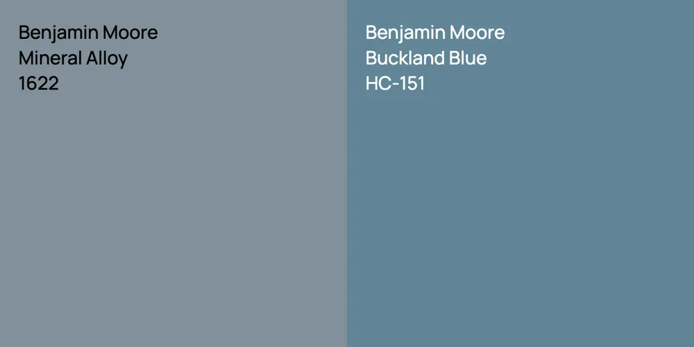 Benjamin Moore Mineral Alloy vs. Benjamin Moore Buckland Blue