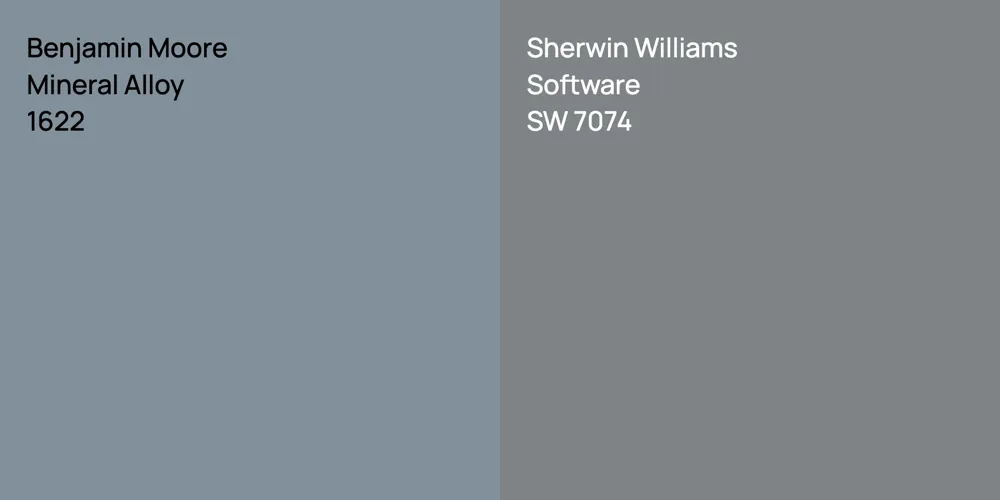 Benjamin Moore Mineral Alloy vs. Sherwin Williams Software