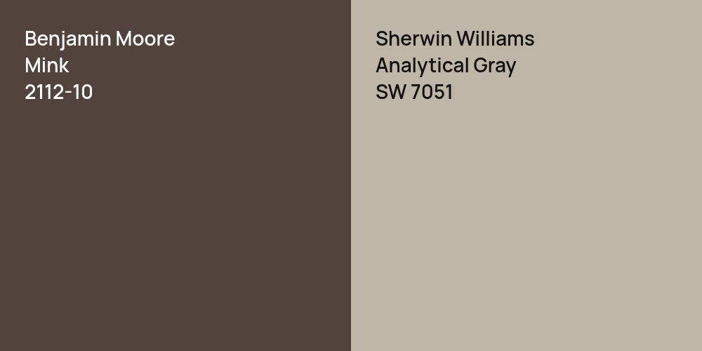 Benjamin Moore Mink vs. Sherwin Williams Analytical Gray