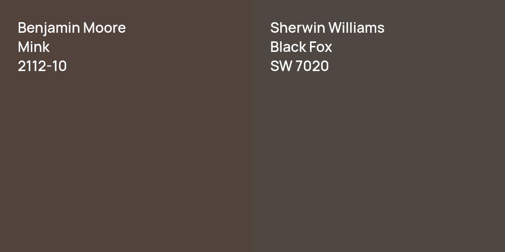 Benjamin Moore Mink vs. Sherwin Williams Black Fox