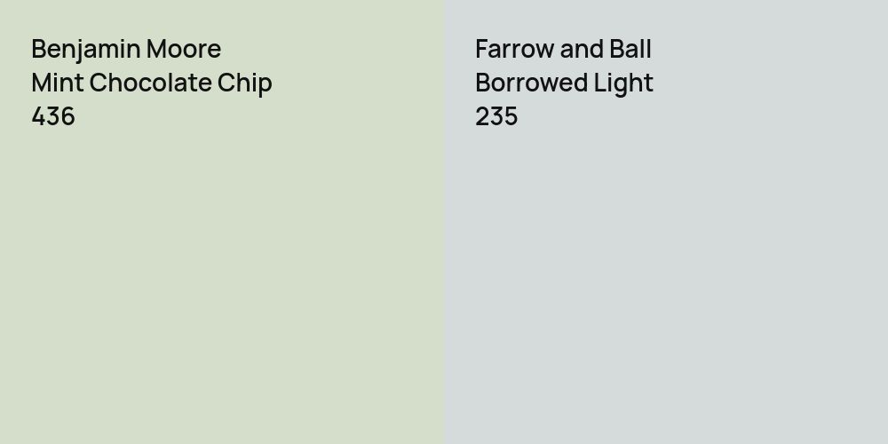 Benjamin Moore Mint Chocolate Chip vs. Farrow and Ball Borrowed Light