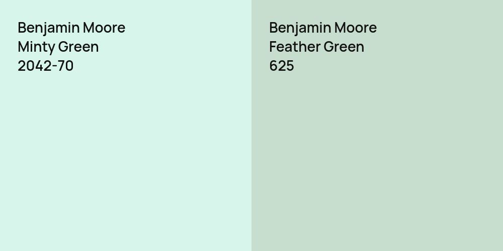 Benjamin Moore Minty Green vs. Benjamin Moore Feather Green