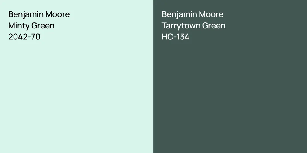 Benjamin Moore Minty Green vs. Benjamin Moore Tarrytown Green