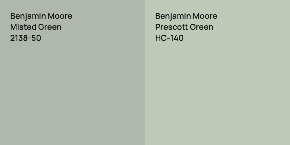 Benjamin Moore Misted Green vs. Benjamin Moore Prescott Green