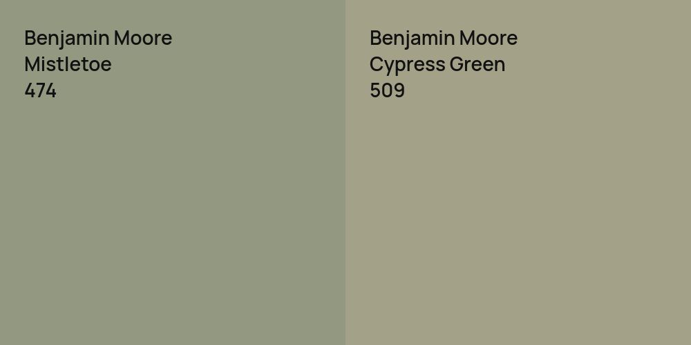 Benjamin Moore Mistletoe vs. Benjamin Moore Cypress Green