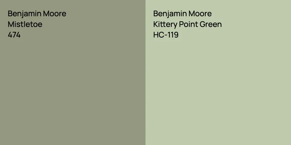 Benjamin Moore Mistletoe vs. Benjamin Moore Kittery Point Green