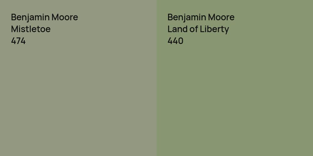 Benjamin Moore Mistletoe vs. Benjamin Moore Land of Liberty