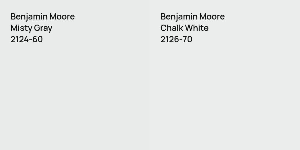 Benjamin Moore Misty Gray vs. Benjamin Moore Chalk White