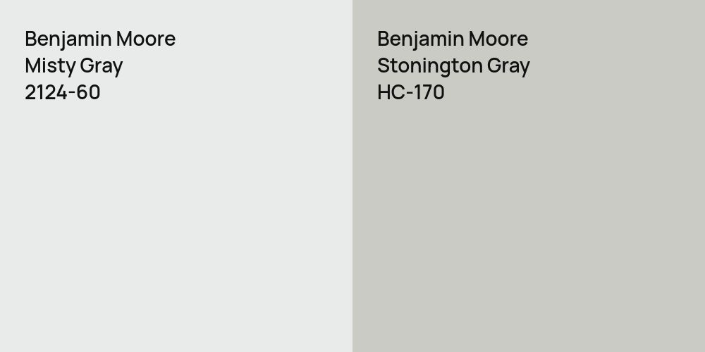 Benjamin Moore Misty Gray vs. Benjamin Moore Stonington Gray