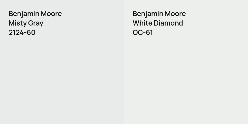 Benjamin Moore Misty Gray vs. Benjamin Moore White Diamond