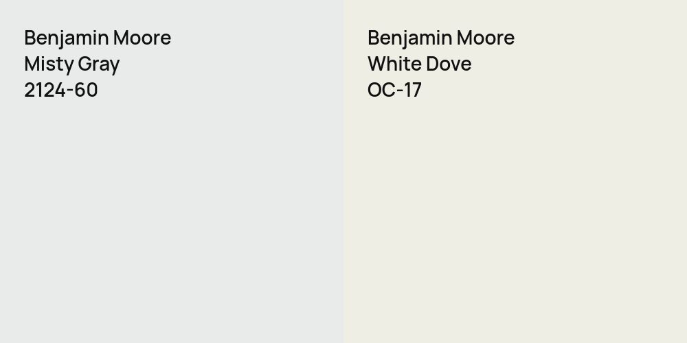 Benjamin Moore Misty Gray vs. Benjamin Moore White Dove