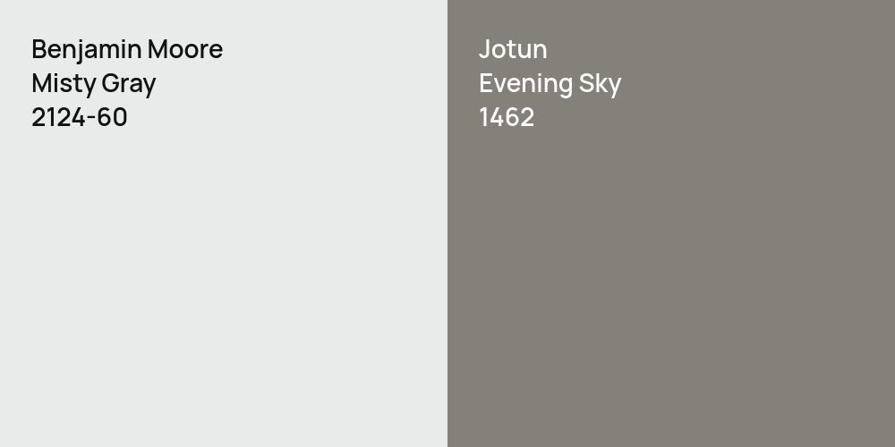 Benjamin Moore Misty Gray vs. Jotun Evening Sky