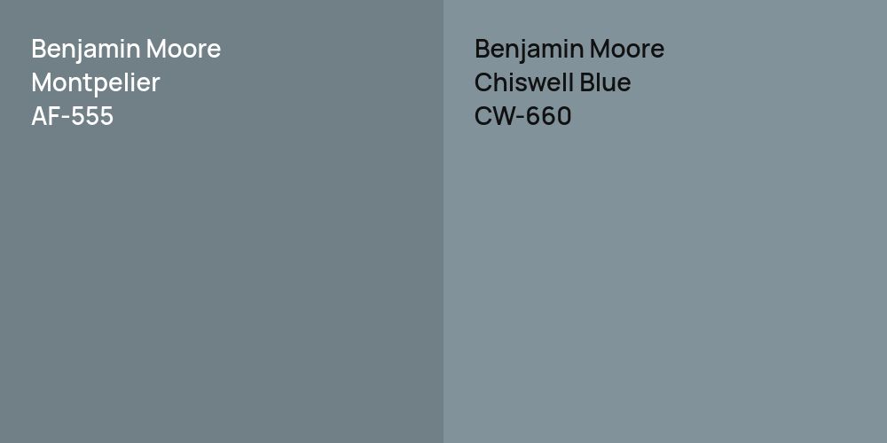 Benjamin Moore Montpelier vs. Benjamin Moore Chiswell Blue