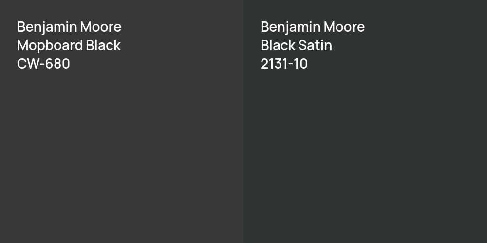 Benjamin Moore Mopboard Black vs. Benjamin Moore Black Satin