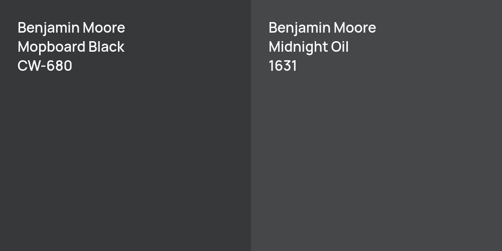 Benjamin Moore Mopboard Black vs. Benjamin Moore Midnight Oil