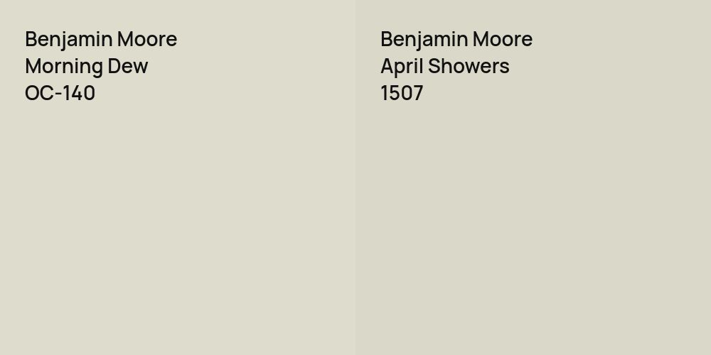 Benjamin Moore Morning Dew vs. Benjamin Moore April Showers