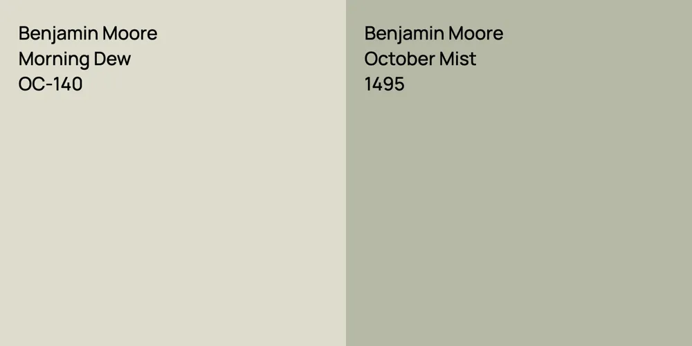 Benjamin Moore Morning Dew vs. Benjamin Moore October Mist