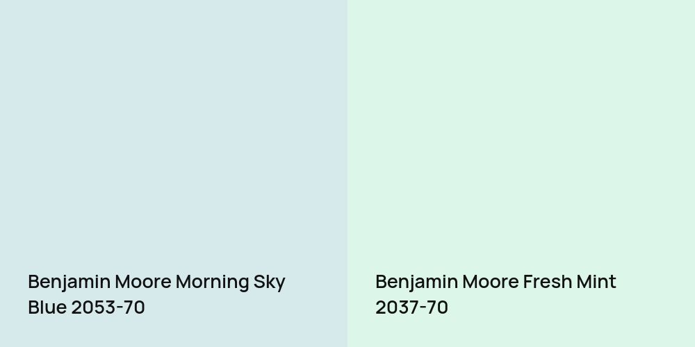 Benjamin Moore Morning Sky Blue vs. Benjamin Moore Fresh Mint